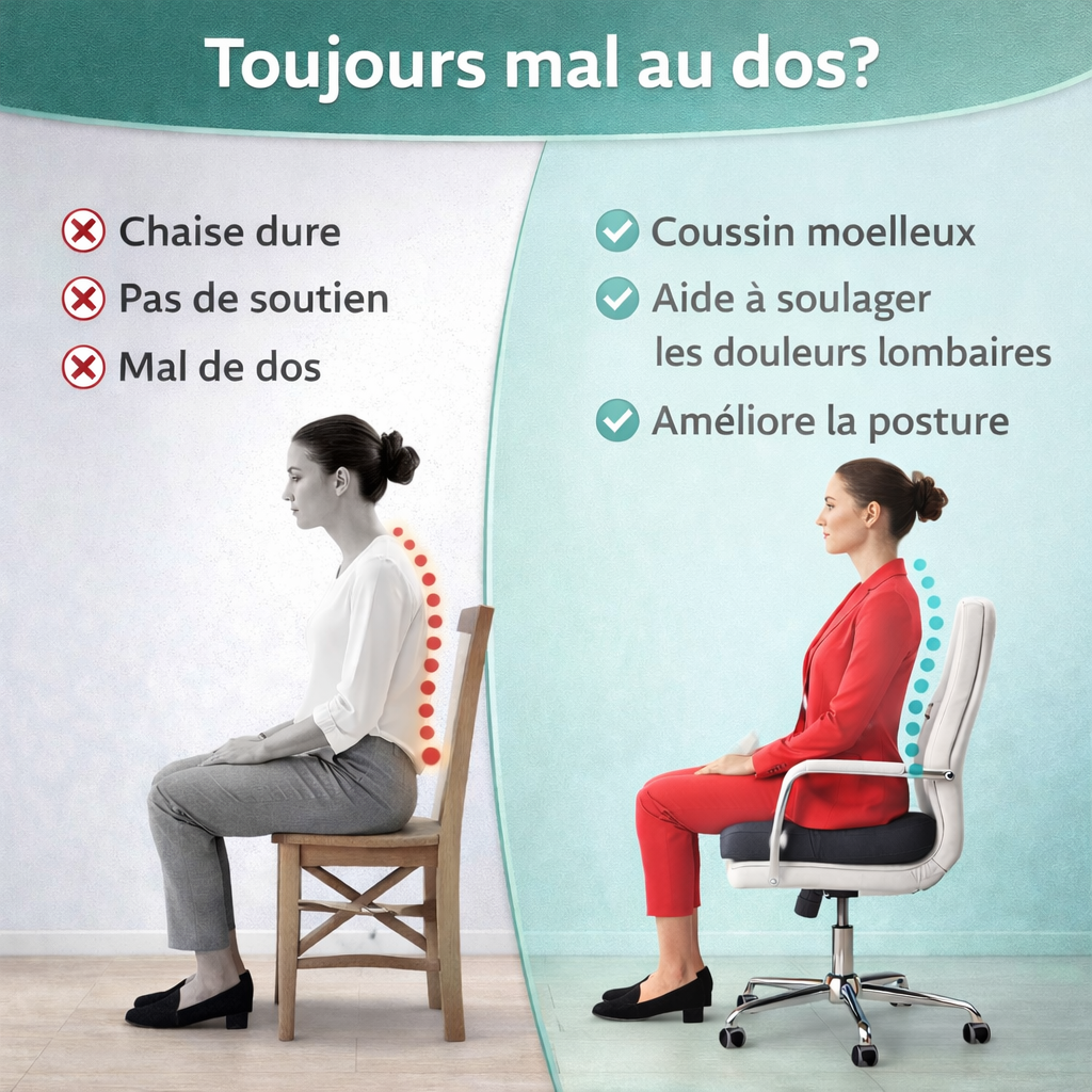 Coussin ergonomique mémoire de forme - confort longue durée